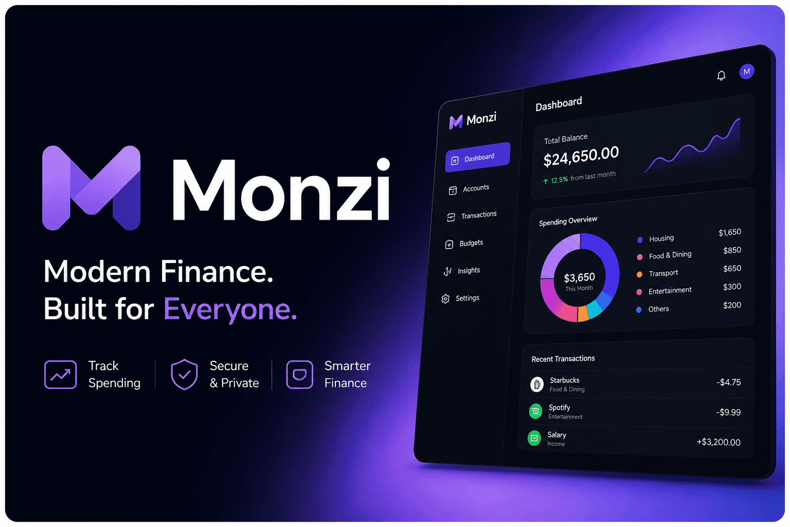 Monzi Personal Finance Management Platform